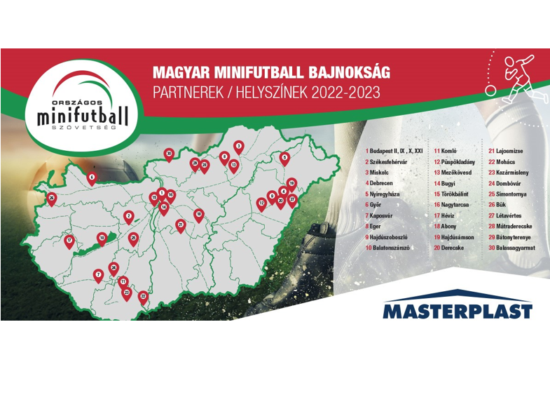 Magyar Minifutball Bajnokság 2023 - FINAL4